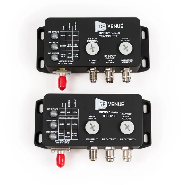 OPTIX2-S3 OPTIX RF OVER FIBER SYSTEM , DUAL CHANNEL